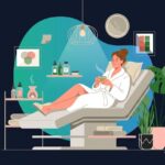 A History of Cosmetic HIFU: From Neurosurgery to Skin Lifting